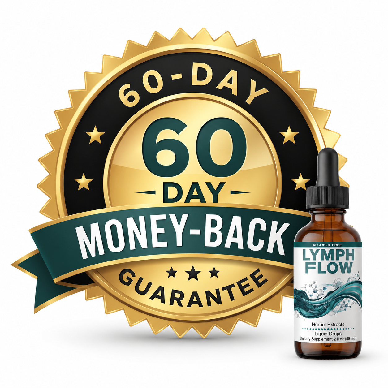 60-Day Money-Back Guarantee badge for Lymph Flow